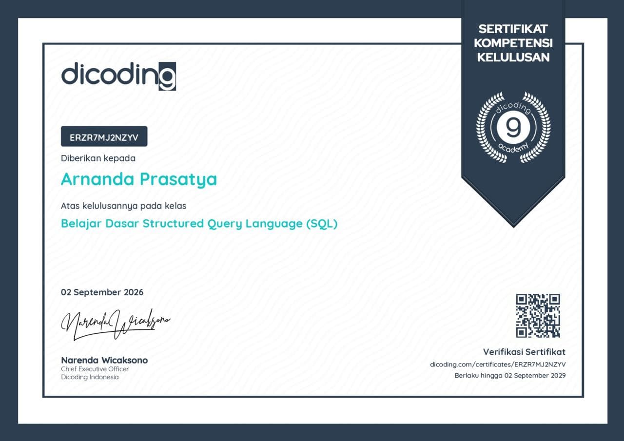 Sertifikat Belajar Data Structured Query Language (SQL)