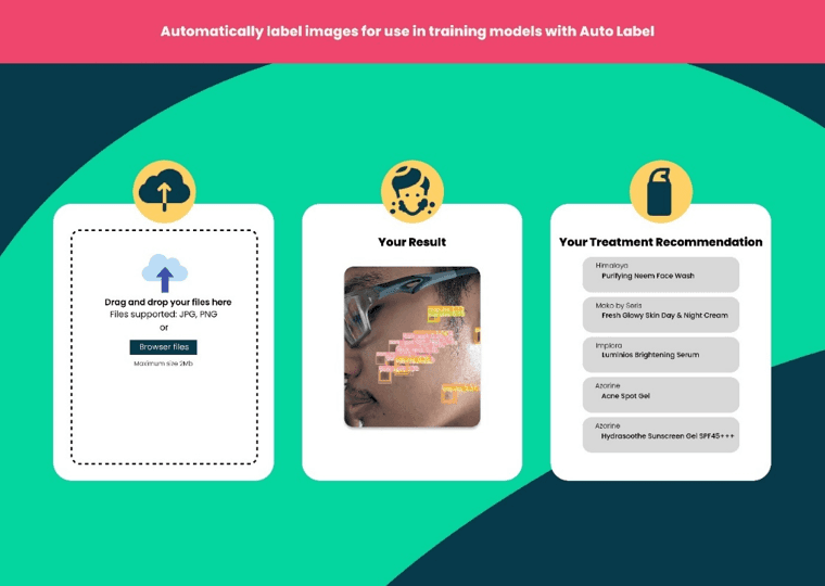 Thumbnail proyek Acne Detection for Treatment Recommendations